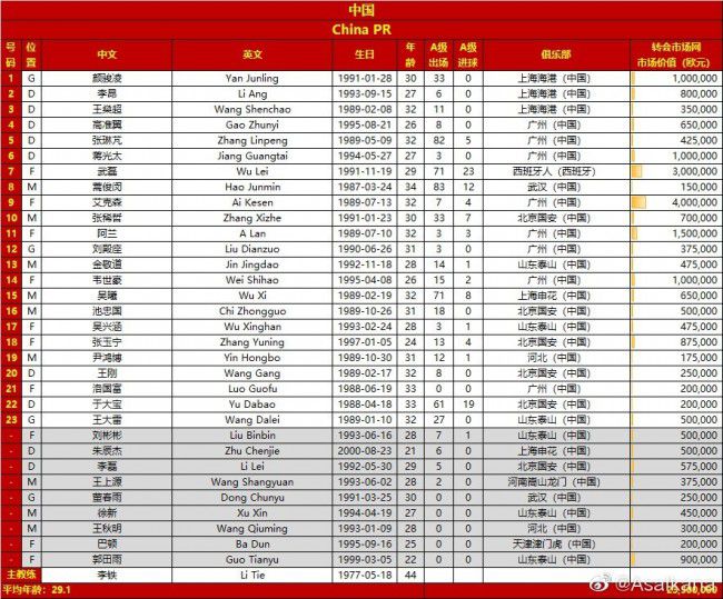 12年前佑（柏原崇 饰）爱上了先辈的女友唯子（年夜塚宁宁 饰），先辈知道了他们的过后，愤慨带走唯子，怎料途中赶上了车祸。自此佑与唯子都深感惭愧，各自过着本身的糊口。12年后，佑回抵家乡，从母亲口中得知唯子为了报恩，将要嫁给一位大夫。佑再次赶上了唯子，心中压制很久的感受又再次涌起，再次爱上了彼此。可是这时候，唯子知道了佑得尽症，只剩下3个月的寿命。唯子决议不再掩埋本身的真实豪情，决然分开未婚夫经心赐顾帮衬病危的佑，但佑却谢绝了她……